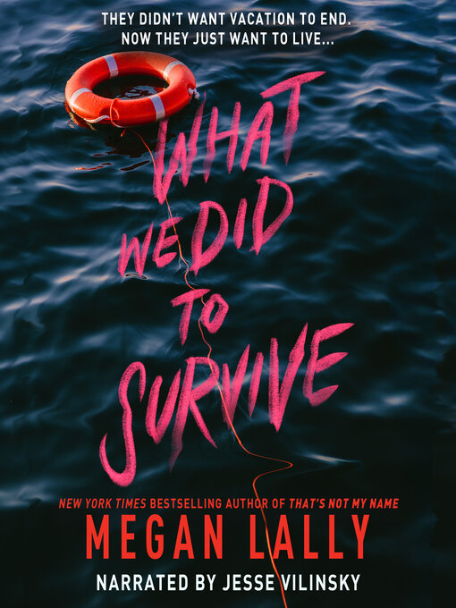 Title details for What We Did to Survive by Megan Lally - Wait list